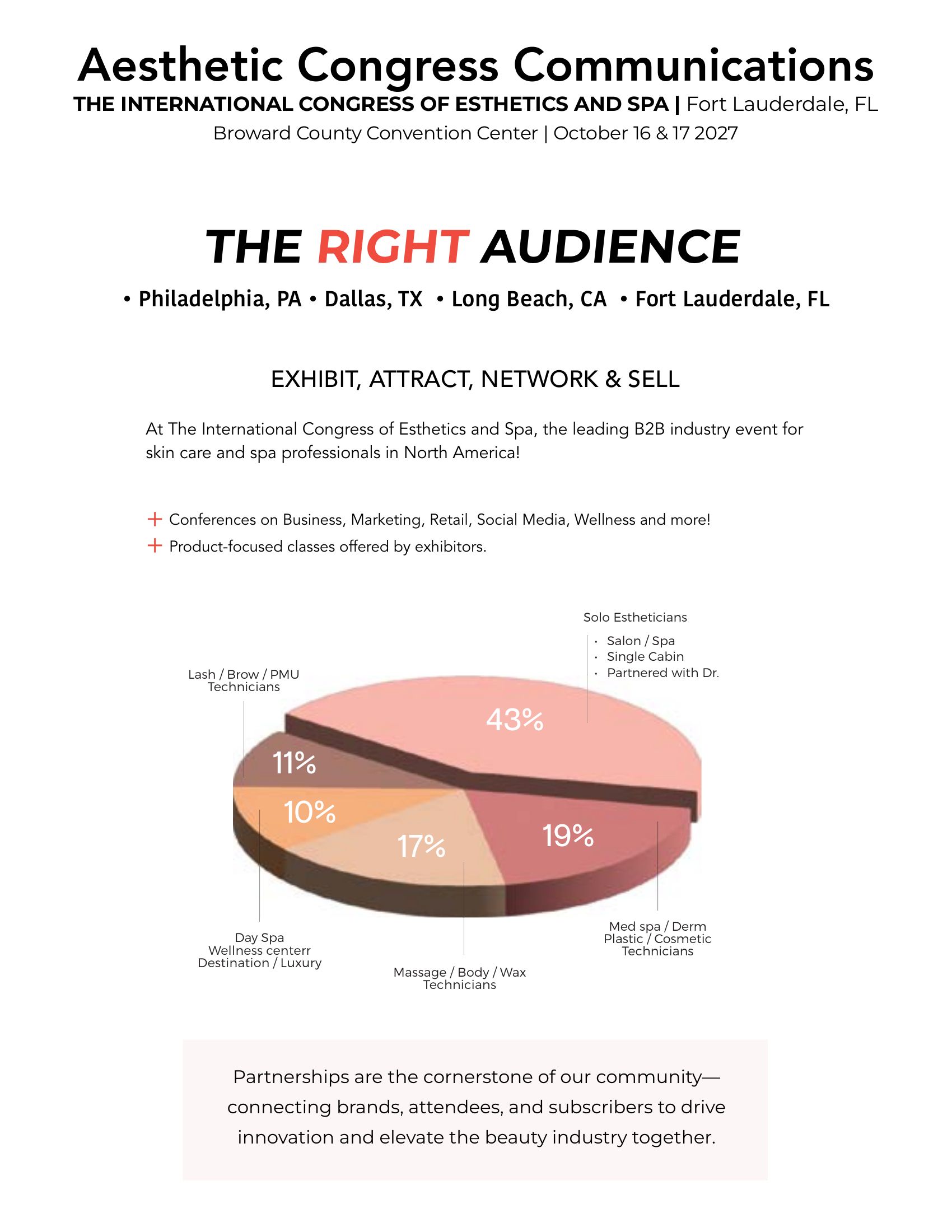 The right audience