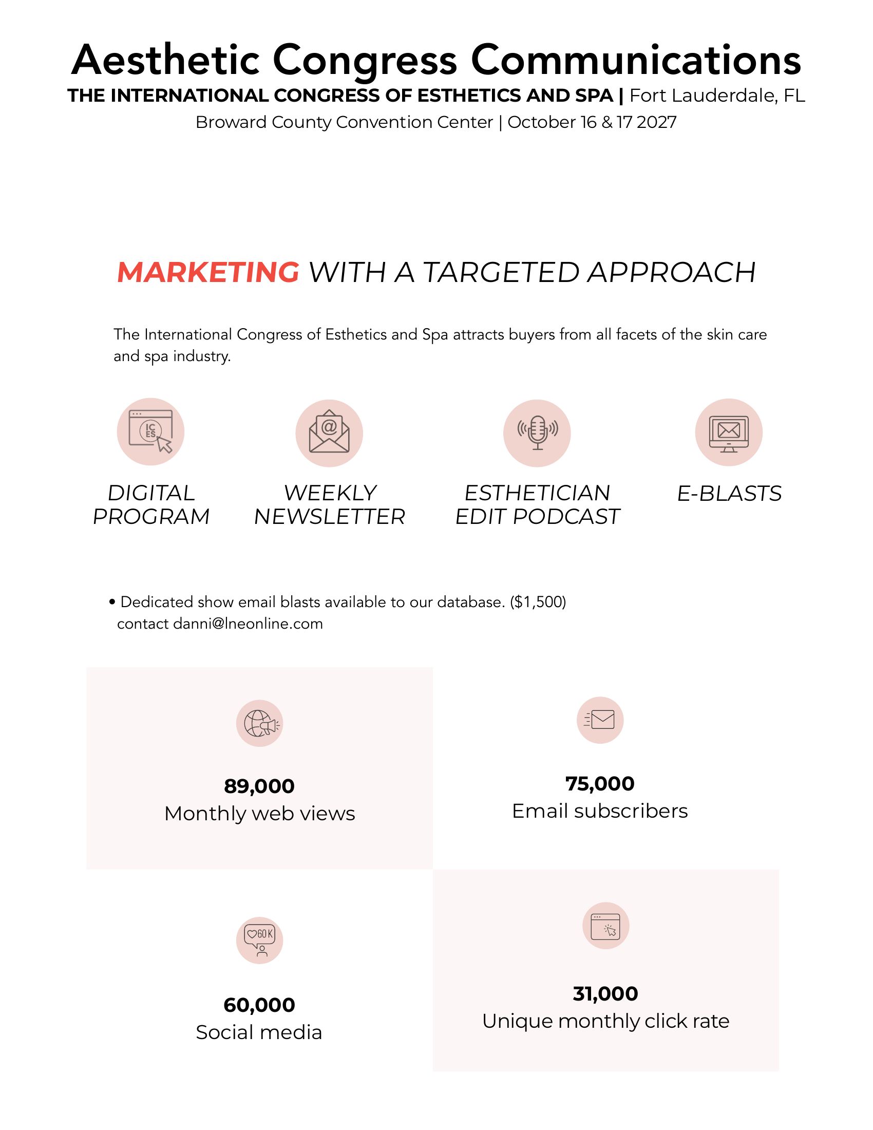 Marketing with a targeted approach