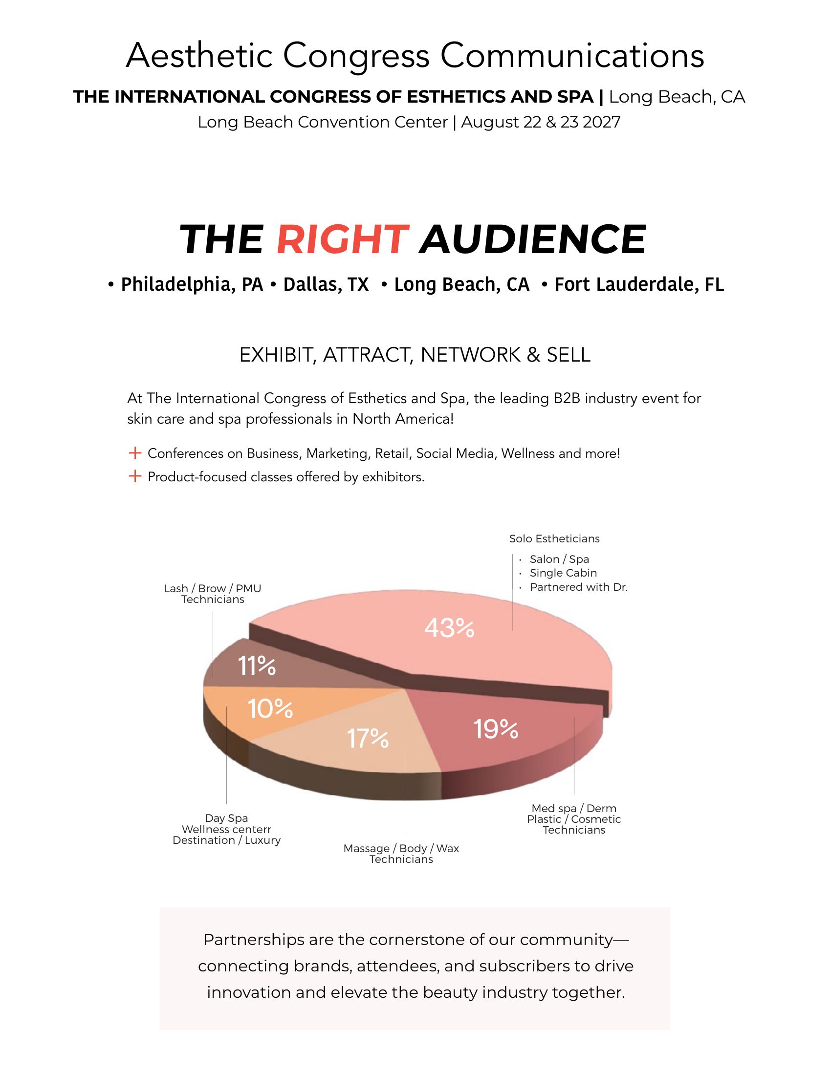 The right audience