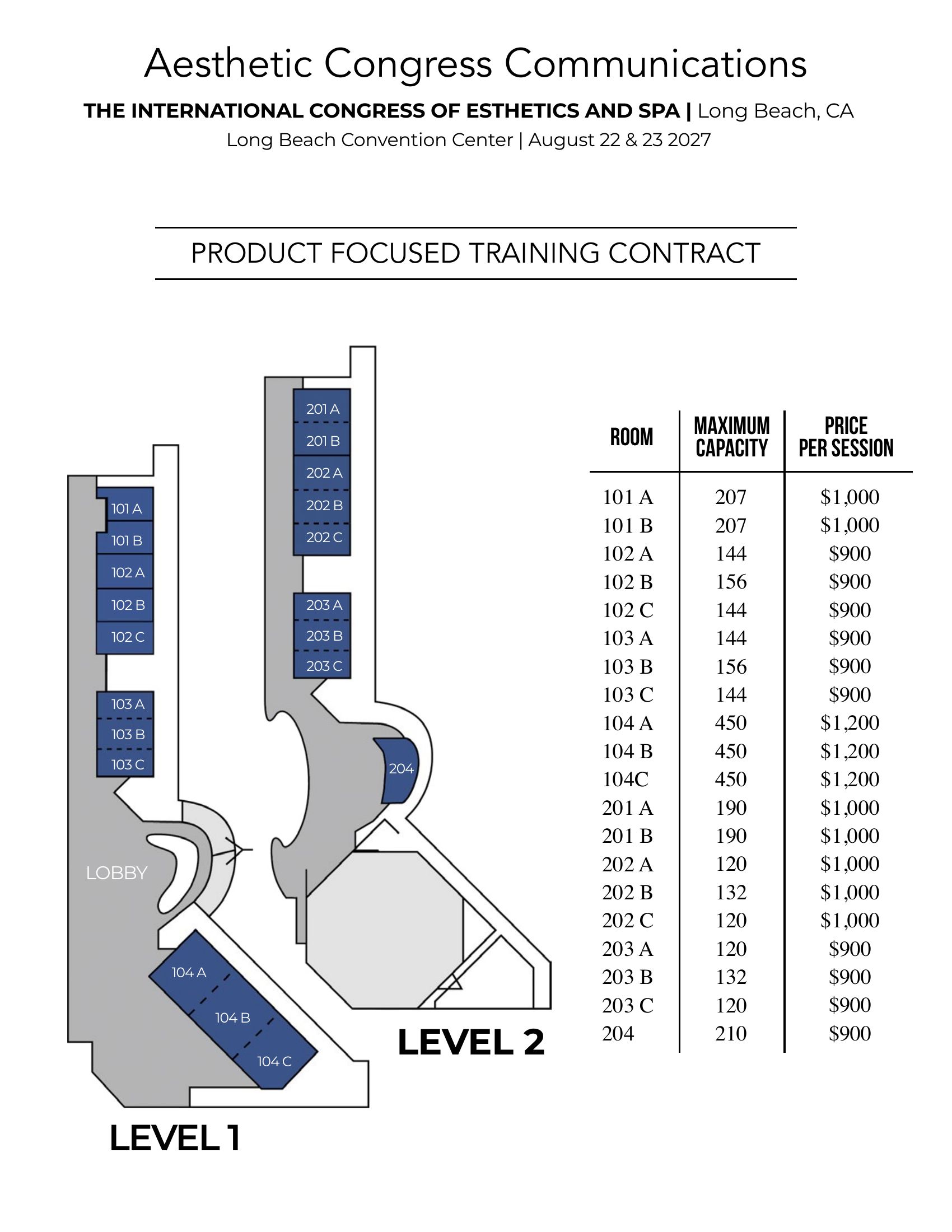 Product focused training